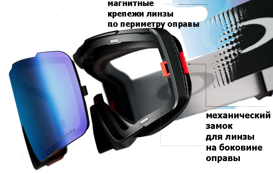 сьёмная линза горнолыжной маски на магнитах сьёмная линза горнолыжной маски на магнитах