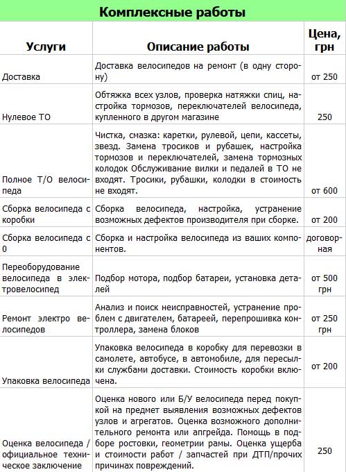 Цены на ремонт велосипеда
