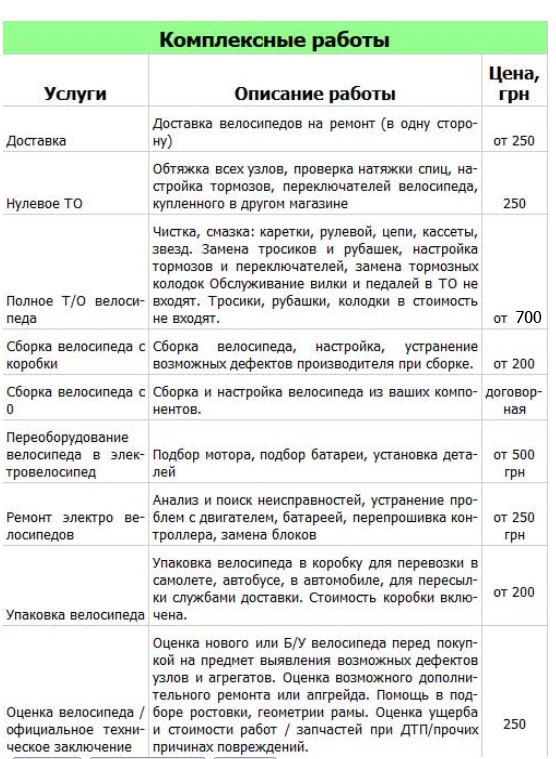 ремонт велосипеда